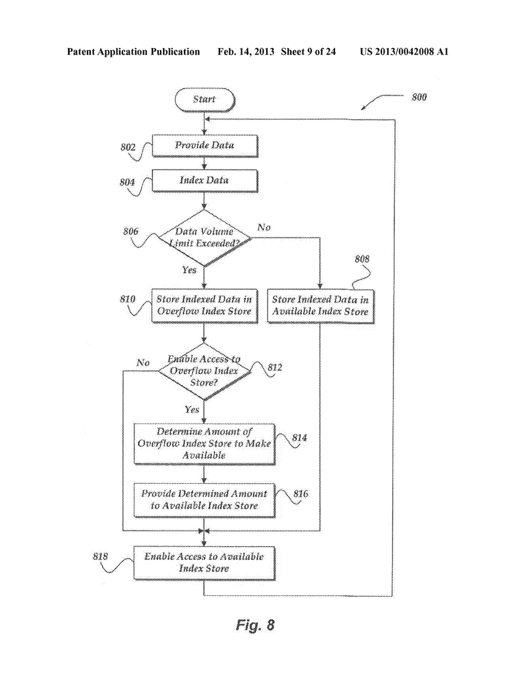 ELASTIC SCALING OF DATA VOLUME - diagram, schematic, and image 10