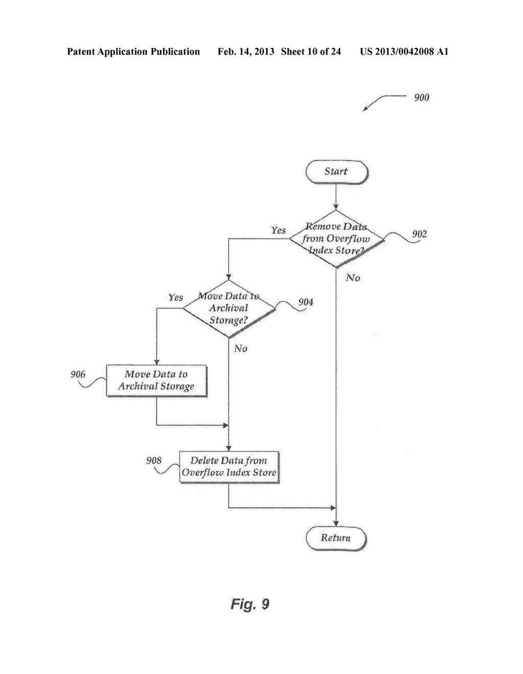 ELASTIC SCALING OF DATA VOLUME - diagram, schematic, and image 11