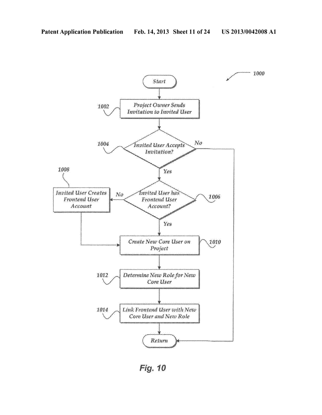 ELASTIC SCALING OF DATA VOLUME - diagram, schematic, and image 12