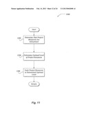 ELASTIC SCALING OF DATA VOLUME diagram and image