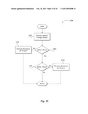 ELASTIC SCALING OF DATA VOLUME diagram and image