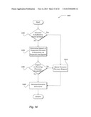 ELASTIC SCALING OF DATA VOLUME diagram and image