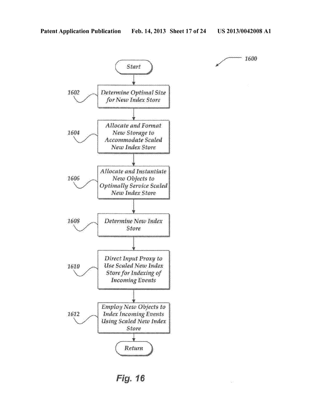 ELASTIC SCALING OF DATA VOLUME - diagram, schematic, and image 18