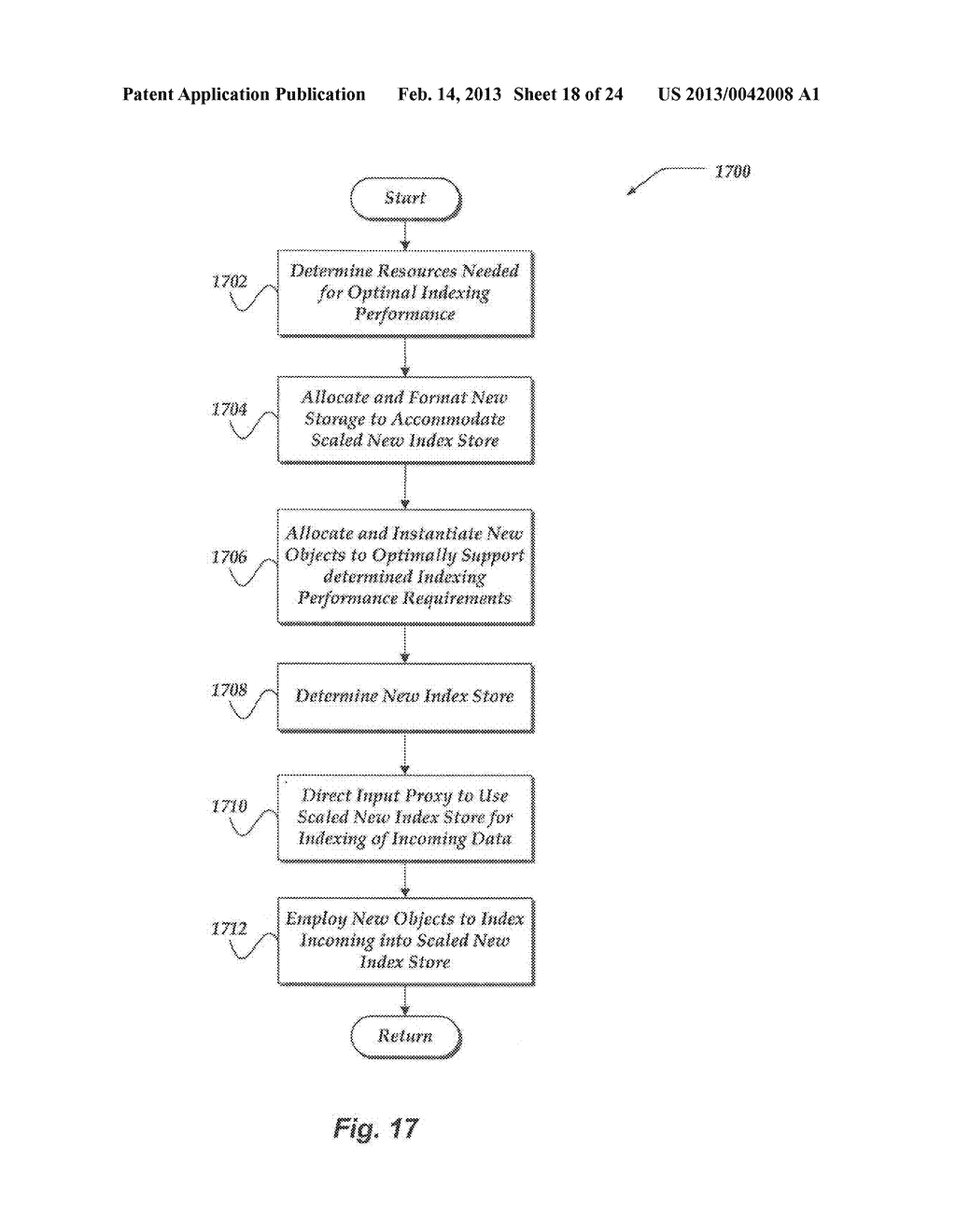 ELASTIC SCALING OF DATA VOLUME - diagram, schematic, and image 19