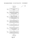 ELASTIC SCALING OF DATA VOLUME diagram and image