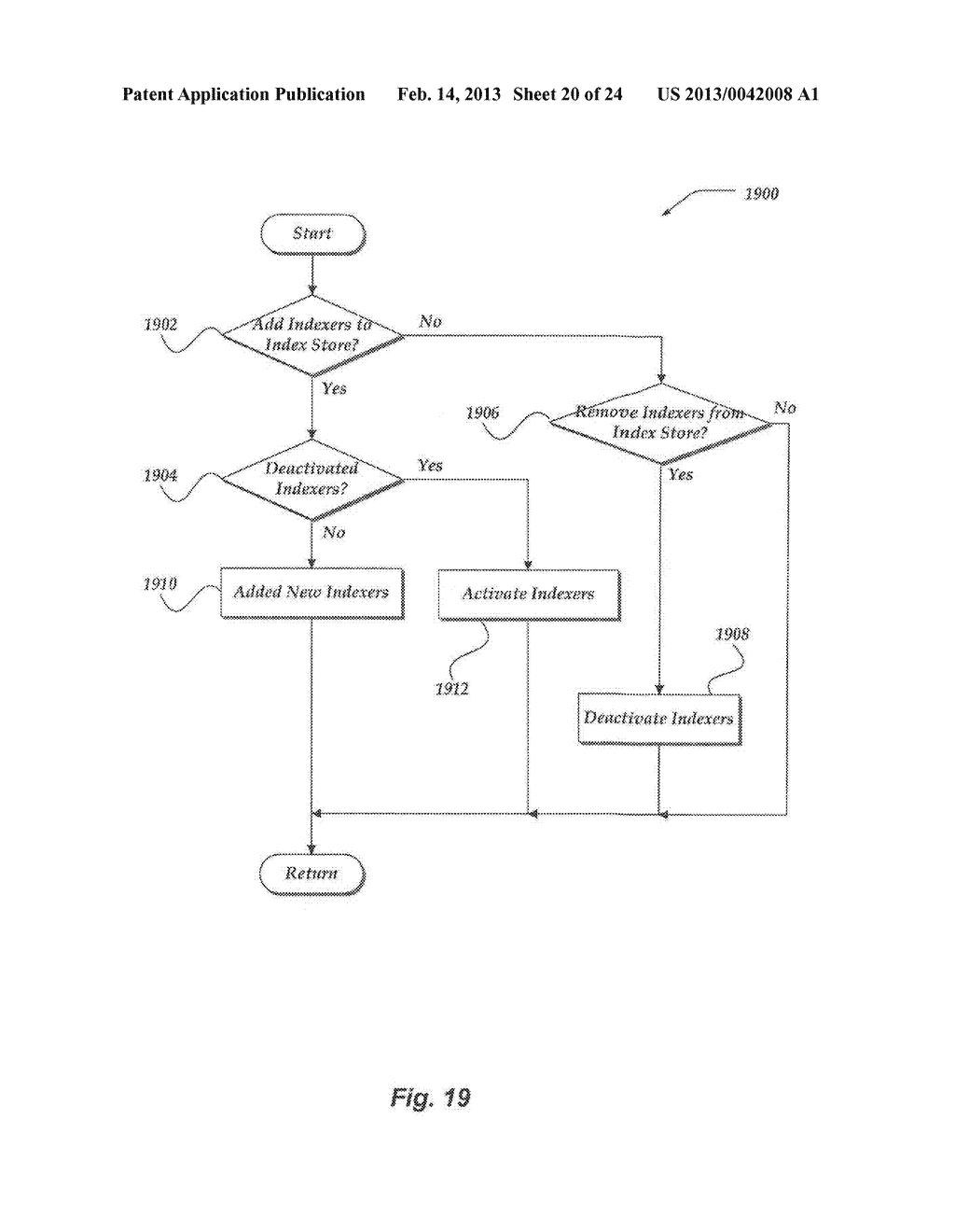 ELASTIC SCALING OF DATA VOLUME - diagram, schematic, and image 21