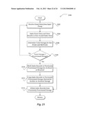 ELASTIC SCALING OF DATA VOLUME diagram and image