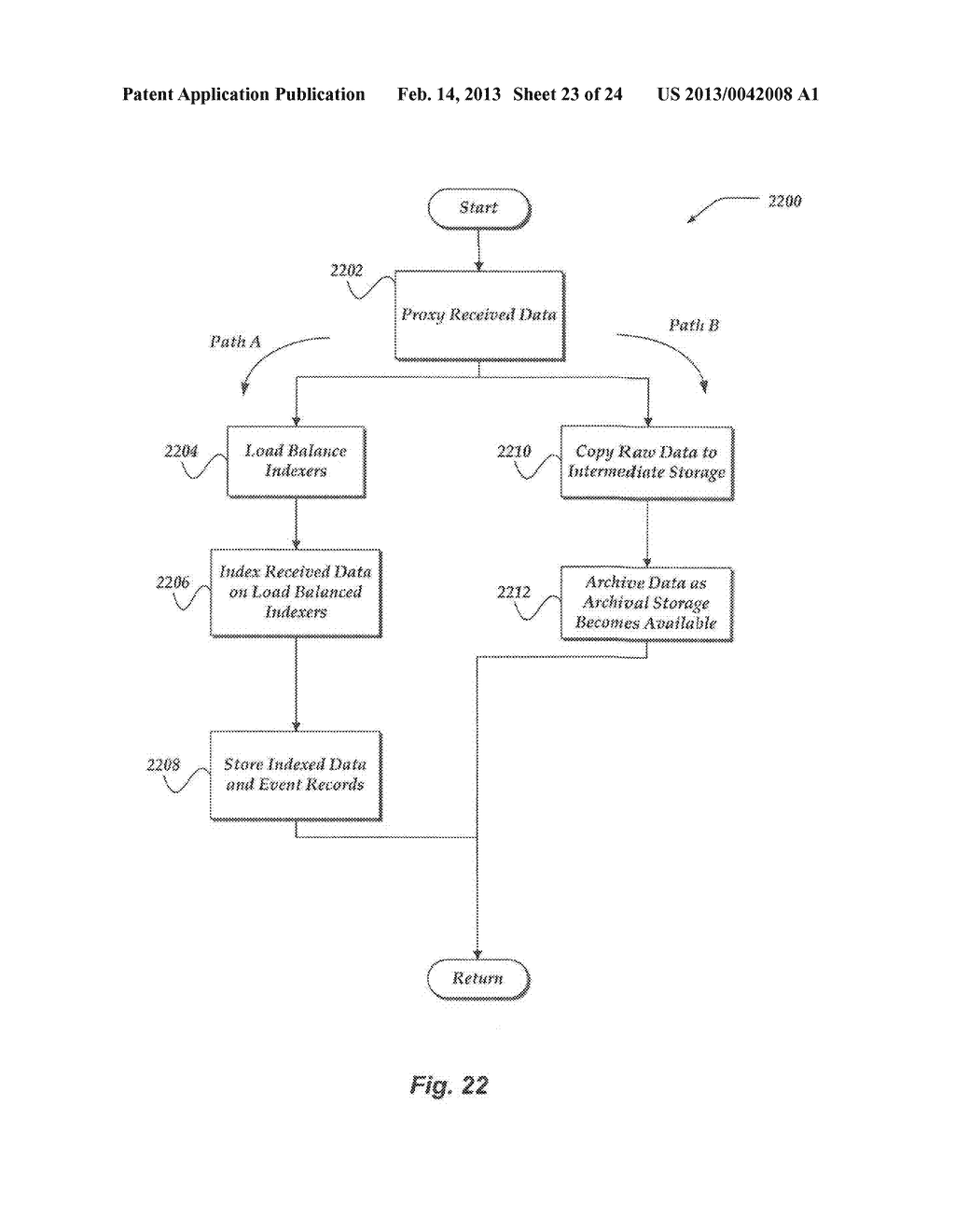 ELASTIC SCALING OF DATA VOLUME - diagram, schematic, and image 24