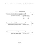 ELASTIC SCALING OF DATA VOLUME diagram and image