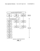 Hybrid Non-Volatile Memory System diagram and image