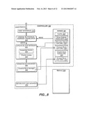 Hybrid Non-Volatile Memory System diagram and image