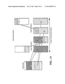 Hybrid Non-Volatile Memory System diagram and image