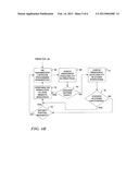 Autonomic Self-Tuning of Database Management System in Dynamic Logical     Partitioning Environment diagram and image