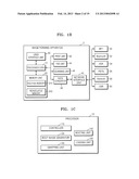 METHOD OF GENERATING BOOT IMAGE FOR FAST BOOTING AND IMAGE FORMING     APPARATUS FOR PERFORMING THE METHOD, AND METHOD OF PERFORMING FAST     BOOTING AND IMAGE FORMING APPARATUS FOR PERFORMING THE METHOD diagram and image