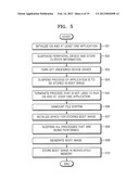 METHOD OF GENERATING BOOT IMAGE FOR FAST BOOTING AND IMAGE FORMING     APPARATUS FOR PERFORMING THE METHOD, AND METHOD OF PERFORMING FAST     BOOTING AND IMAGE FORMING APPARATUS FOR PERFORMING THE METHOD diagram and image