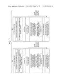 INFORMATION PROCESSING DEVICE AND INFORMATION PROCESSING METHOD, AND     PROGRAM diagram and image