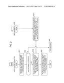 INFORMATION PROCESSING DEVICE AND INFORMATION PROCESSING METHOD, AND     PROGRAM diagram and image