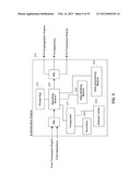 SYSTEMS AND METHODS FOR SECURING DATA IN MOTION diagram and image