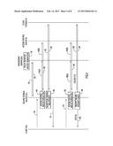 Security Management In A Group Based Environment diagram and image