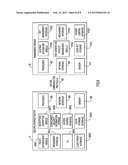 Security Management In A Group Based Environment diagram and image