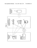 INFORMATION PROCESSING DEVICE AND INFORMATION PROCESSING METHOD, AND     PROGRAM diagram and image