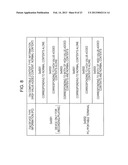 INFORMATION PROCESSING DEVICE AND INFORMATION PROCESSING METHOD, AND     PROGRAM diagram and image