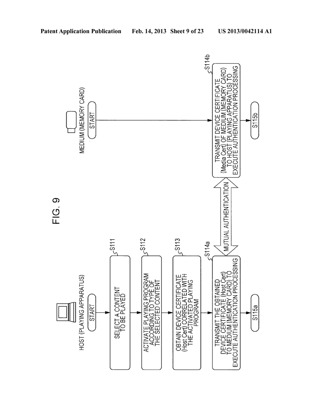 INFORMATION PROCESSING DEVICE AND INFORMATION PROCESSING METHOD, AND     PROGRAM - diagram, schematic, and image 10