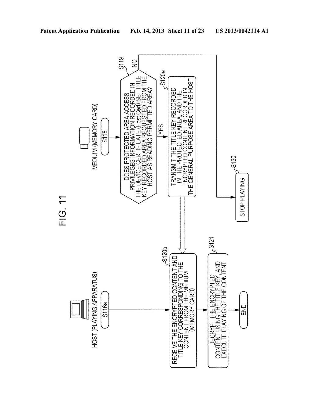 INFORMATION PROCESSING DEVICE AND INFORMATION PROCESSING METHOD, AND     PROGRAM - diagram, schematic, and image 12