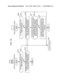 INFORMATION PROCESSING DEVICE AND INFORMATION PROCESSING METHOD, AND     PROGRAM diagram and image