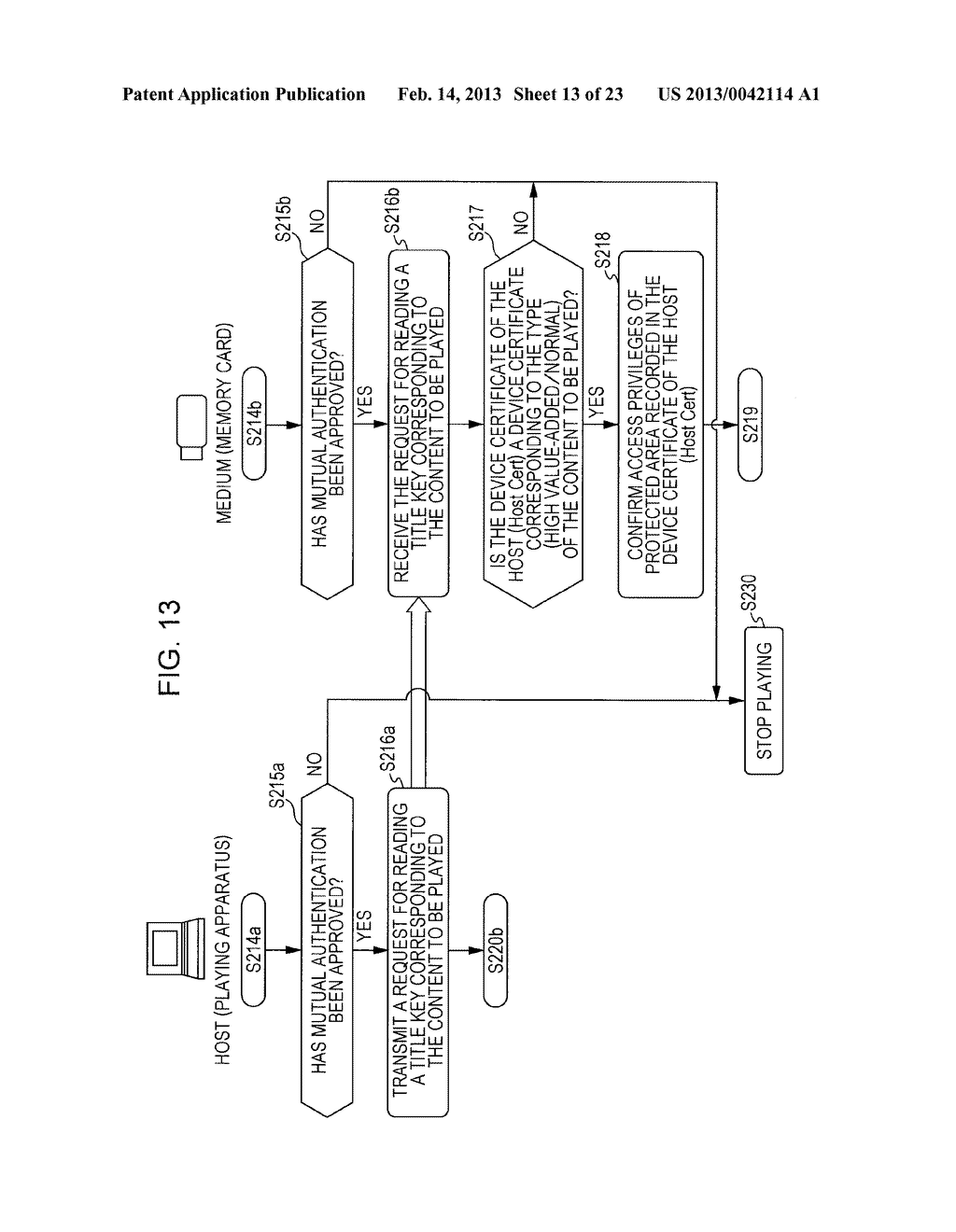 INFORMATION PROCESSING DEVICE AND INFORMATION PROCESSING METHOD, AND     PROGRAM - diagram, schematic, and image 14