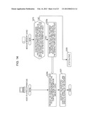 INFORMATION PROCESSING DEVICE AND INFORMATION PROCESSING METHOD, AND     PROGRAM diagram and image