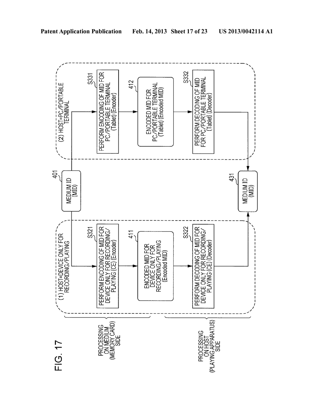 INFORMATION PROCESSING DEVICE AND INFORMATION PROCESSING METHOD, AND     PROGRAM - diagram, schematic, and image 18