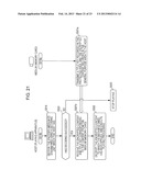 INFORMATION PROCESSING DEVICE AND INFORMATION PROCESSING METHOD, AND     PROGRAM diagram and image