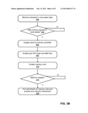 IDLE POWER REDUCTION FOR MEMORY SUBSYSTEMS diagram and image