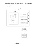 SUSPENSION AND/OR THROTTLING OF PROCESSES FOR CONNECTED STANDBY diagram and image