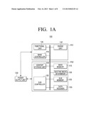 IMAGE FORMING APPARATUS, MICROCONTROLLER, AND METHODS FOR CONTROLLING     IMAGE FORMING APPARATUS AND MICROCONTROLLER diagram and image