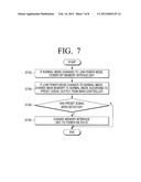 IMAGE FORMING APPARATUS, MICROCONTROLLER, AND METHODS FOR CONTROLLING     IMAGE FORMING APPARATUS AND MICROCONTROLLER diagram and image