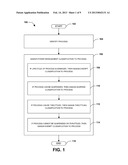 SUSPENSION AND/OR THROTTLING OF PROCESSES FOR CONNECTED STANDBY diagram and image