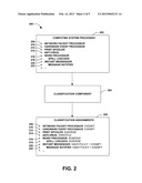 SUSPENSION AND/OR THROTTLING OF PROCESSES FOR CONNECTED STANDBY diagram and image