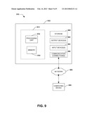 SUSPENSION AND/OR THROTTLING OF PROCESSES FOR CONNECTED STANDBY diagram and image