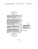 OVER-CURRENT PROTECTION SYSTEM OF AND METHOD THEREOF diagram and image