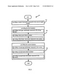 OVER-CURRENT PROTECTION SYSTEM OF AND METHOD THEREOF diagram and image