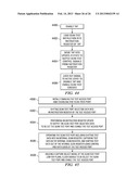 LOCK STATE MACHINE OPERATIONS UPON STP DATA CAPTURES AND SHIFTS diagram and image