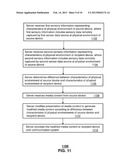 METHOD AND APPARATUS FOR MULTI-EXPERIENCE TRANSLATION OF MEDIA CONTENT     WITH SENSOR SHARING diagram and image