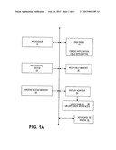 MELDED USER INTERFACES diagram and image