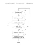 SYSTEM AND METHOD FOR NAVIGATING IN A DISPLAY WINDOW diagram and image