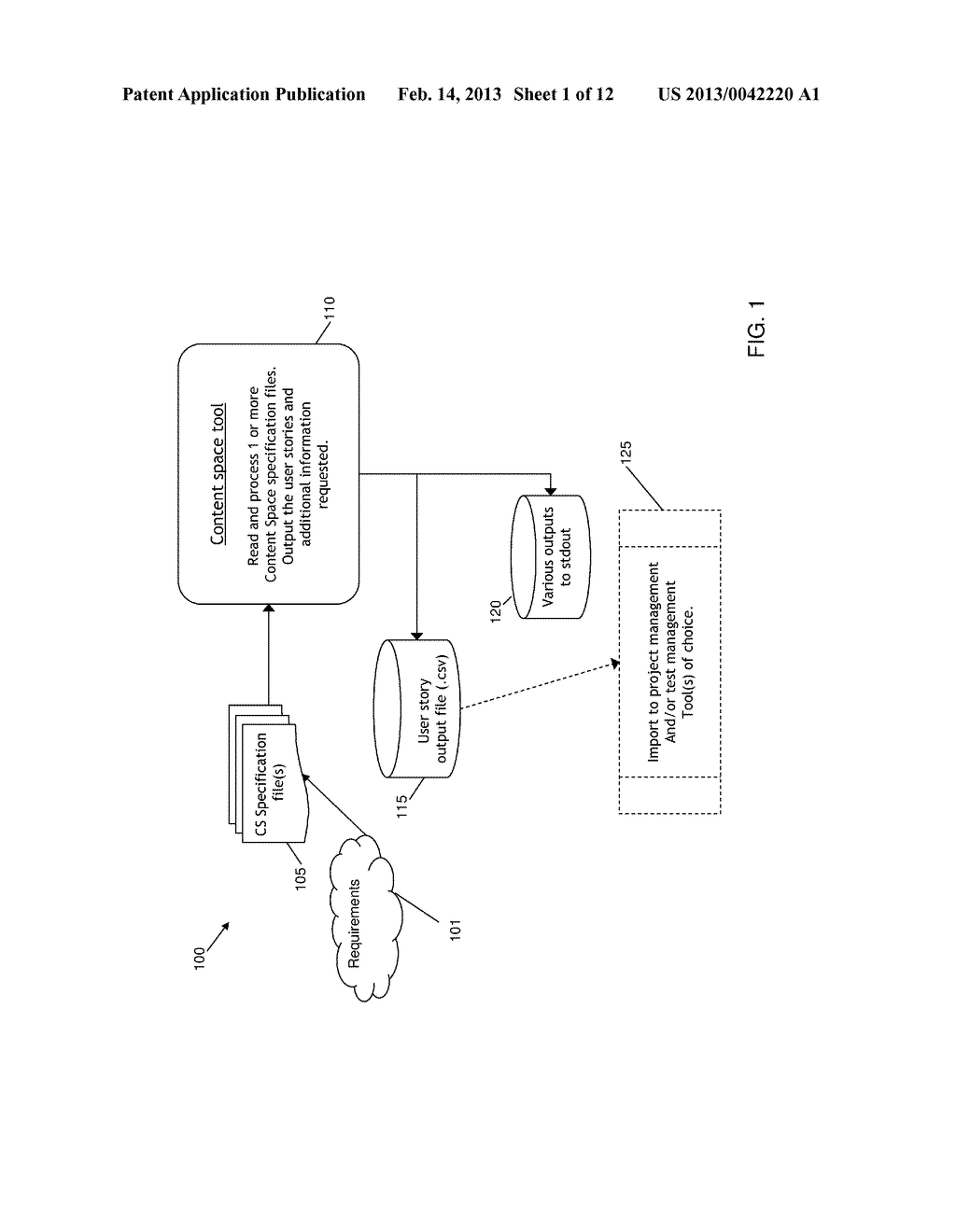 AUTOMATIC GENERATION OF USER STORIES FOR SOFTWARE PRODUCTS VIA A PRODUCT     CONTENT SPACE - diagram, schematic, and image 02