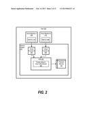 Dynamic Network Adapter Memory Resizing and Bounding for Virtual Function     Translation Entry Storage diagram and image