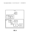 Dynamic Network Adapter Memory Resizing and Bounding for Virtual Function     Translation Entry Storage diagram and image