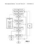 Dynamic Network Adapter Memory Resizing and Bounding for Virtual Function     Translation Entry Storage diagram and image